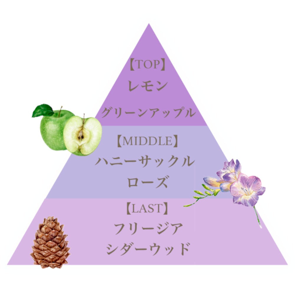 ボディスプラッシュ（バイオレットグロリアス）