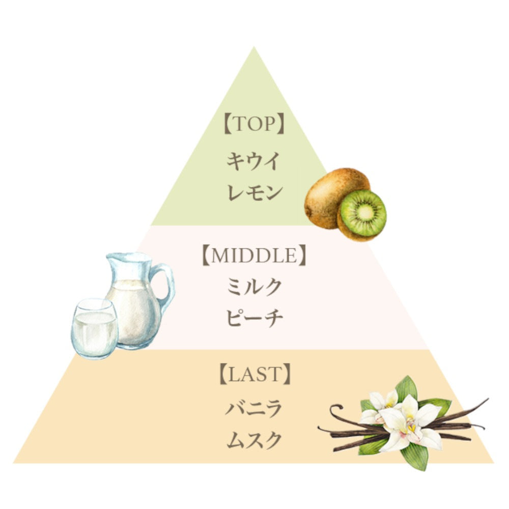 アロマディフューザー 80ml（ヨーグルトスムージー）