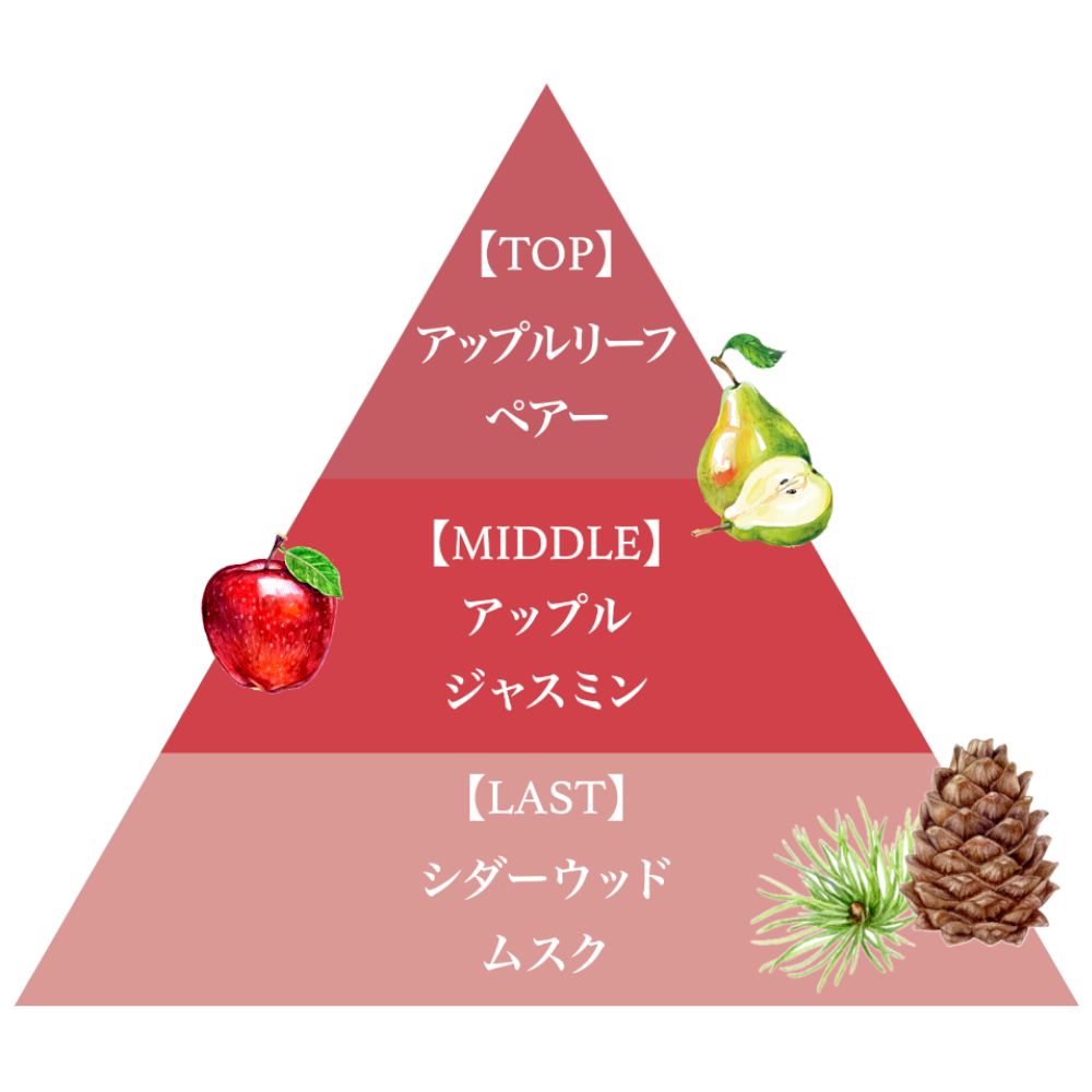 プレミアム ヘアオイル 140ml（リンゴ）