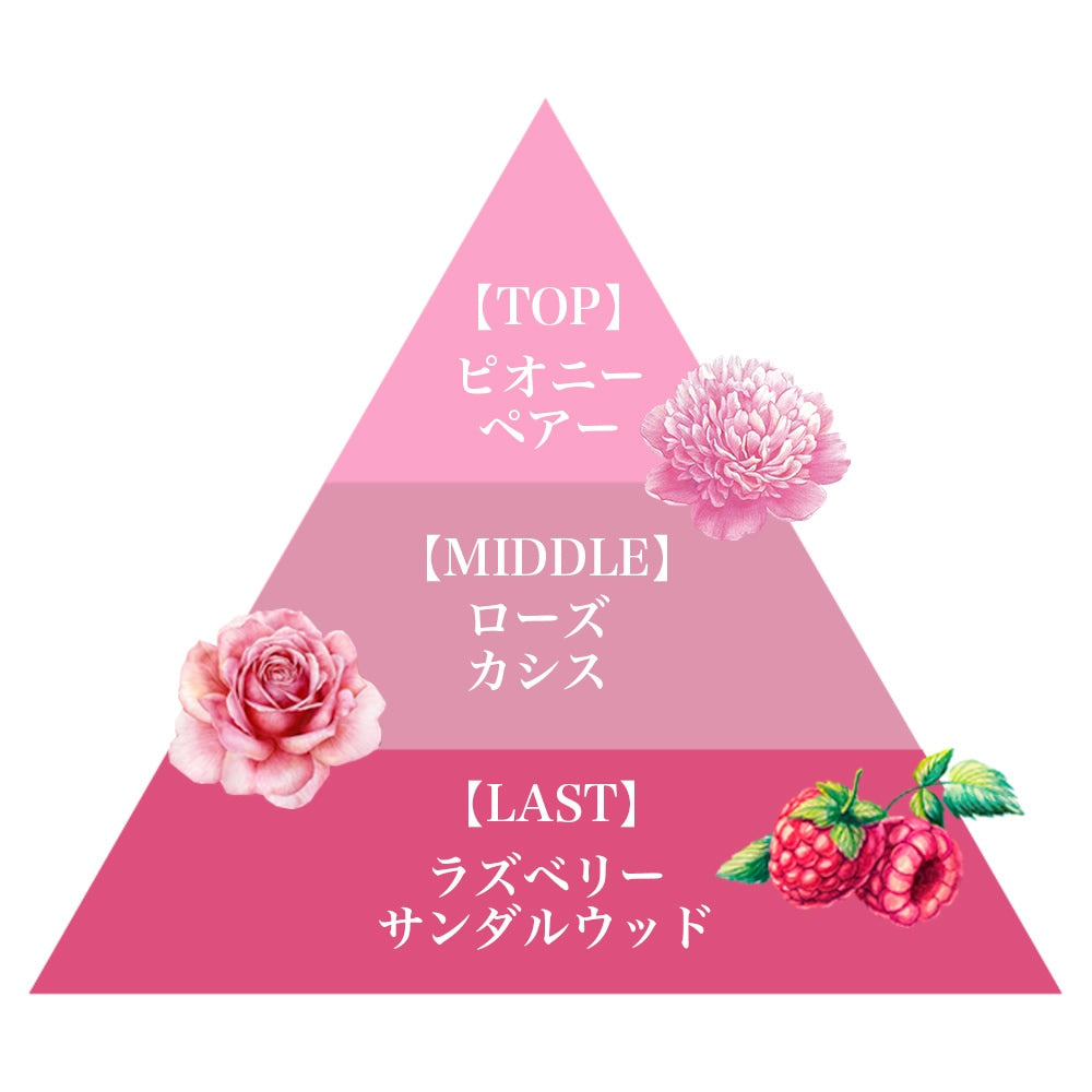 アロマディフューザー 80ml（ピンクグリム） – FERNANDA